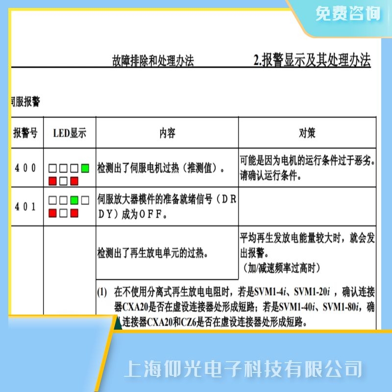 �l(f��)�ǿƷŴ������b�r(sh��)�ľ������(xi��ng),�(q��)������(b��o)400�S��