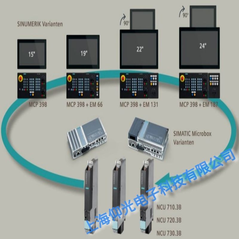 ����SIEMENS���T��840d��(sh��)��ϵ�y(t��ng)�S��,300504늙C(j��)׃�l�����e�S��