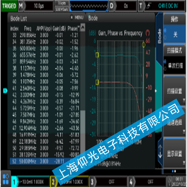 ��(y��u)����UNI-T MSO3000CSϵ�Д�(sh��)��ʾ�������F(xi��n)���β���(w��n)�����ϵľS�޷���